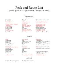 Peak and Route List (Routes Grade IV Or Higher in Red; Attempts Not Listed)