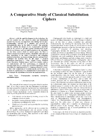A Comparative Study of Classical Substitution Ciphers
