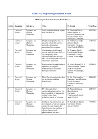 List of Projects Funded by SERB During 2017-18