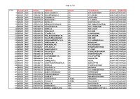 Page 1 of 30 SL NO BILL UNIT STN EMPNO EMPNAME DESIGN