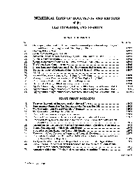 NUMERICAL LISTS of DOCUMENTS and REPORTS of the 101St CONGRESS, 2ND SESSION