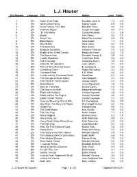 AR Quizzes for L.J. Hauser