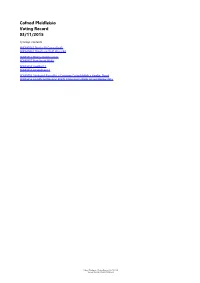 Cofnod Pleidleisio Voting Record 03/11/2015