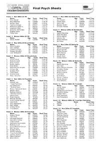General Comment from All Meets 2004
