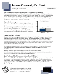 Tobacco Community Fact Sheet