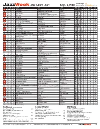 Jazzweek Jazz Album Chart Sept