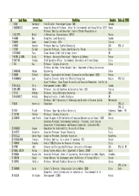 List of Signatories (As of 21 October 2015)