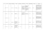 Under Detention List English (13-Apr-2021)