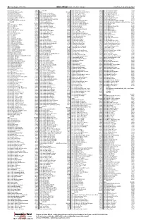 Diário Oficial Poder Executivo