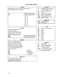 Key to Table Abbreviations