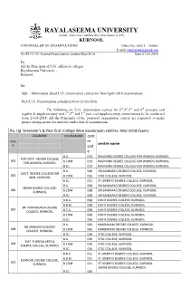 KURNOOL CONTROLLER of EXAMINATIONS Office No.: 08518 – 280603 E-Mail: Ruugexams@Gmail.Com No.RU/ U.G