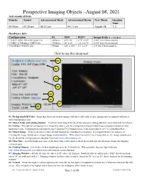 Prospective Imaging Objects –August 08, 2021