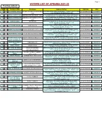 Voters List for the Year 2021-22 Faisalabad