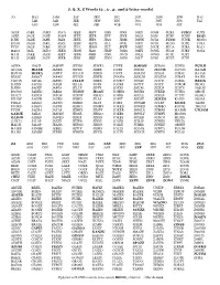 J, Q, X, Z Words (2-, 3-, 4-, and 5-Letter Words)