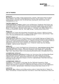 List of Works