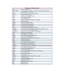 Glossary of Abbreviations