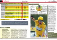 Bradley Wiggins' Inevitable Victory