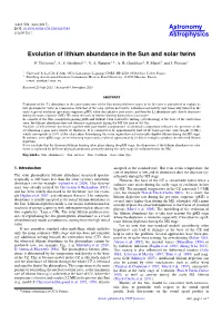 Evolution of Lithium Abundance in the Sun and Solar Twins F