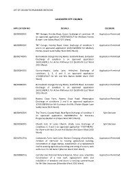 List of Delegated Planning Decisions