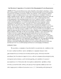Gut Microbiota Composition Is Correlated to Host Hummingbird Protein Requirements