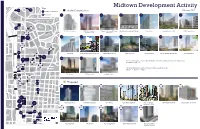 Midtown Development Activity 021021