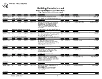 Weekly Building Permits Issued