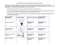 A Gallery of Visualization DEMOS for Related Rate Problems The