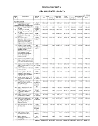 Federal Psdp 2017-18 Cpec and Related Projects