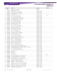 Opticks Media Powered by Numeris 2021 Variables List