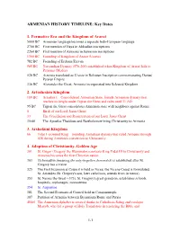 ARMENIAN HISTORY TIMELINE: Key Dates