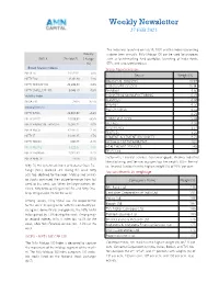 Weekly Newsletter 27 FEB 2021