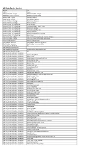 MEI State Facilities Inventory List.Xlsx