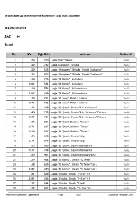 Crystal Reports