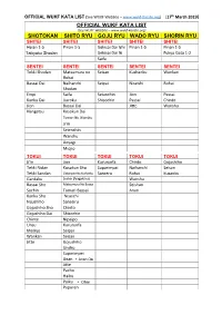Official Wukf Kata List Shotokan Shito Ryu Goju