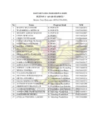 (0838-5390-0068) No Nama Program Studi NIM 1