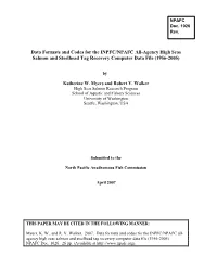 Inpfc Tag Recovery Data Format (All-Agency)