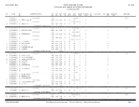 Road Inventory System Listing of Local Roads Inventory