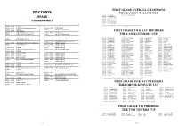 Competition Records
