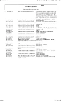 Pronouncement List File:///C:/Users/Admin/Desktop/Html/2020 01 08 B M.Htm