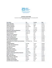 EDITION 3 QUALIFIERS Race Dates Are Displayed in US Format and Correct As of 16 December 2020
