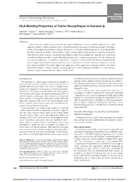 HLA-Binding Properties of Tumor Neoepitopes in Humans