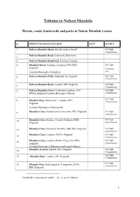 Honours, Awards and Other Forms of Recognition