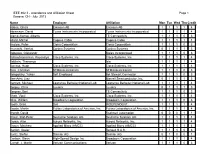 IEEE 802.3 Attendance List
