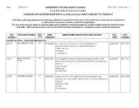 Weekly Lists