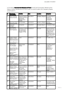 17/10/2019 List of Meetings Mouvement Des