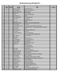 6Th-8Th Grade List by ZPD 2018-19~S