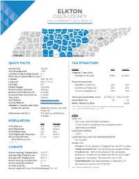 Elkton Giles County 2020 Community Data Profile