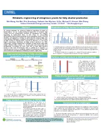 Metabolic Engineering of Oleaginous Yeasts for Fatty Alcohol Production Wei Wang, Hui Wei, Eric Knoshaug, Stefanie Van Wychen, Qi Xu, Michael E