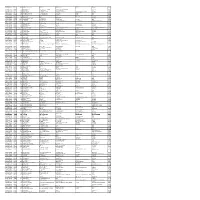 UNPAID SHAREHOLDERS LIST AS on 30-06-2021.Xlsx