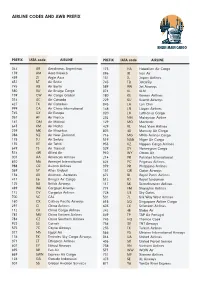 Airline Codes.Indd